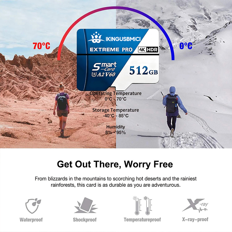 Schede di Memoria SD, Micro SD - Drone Camera Waterproof recensione e prezzo