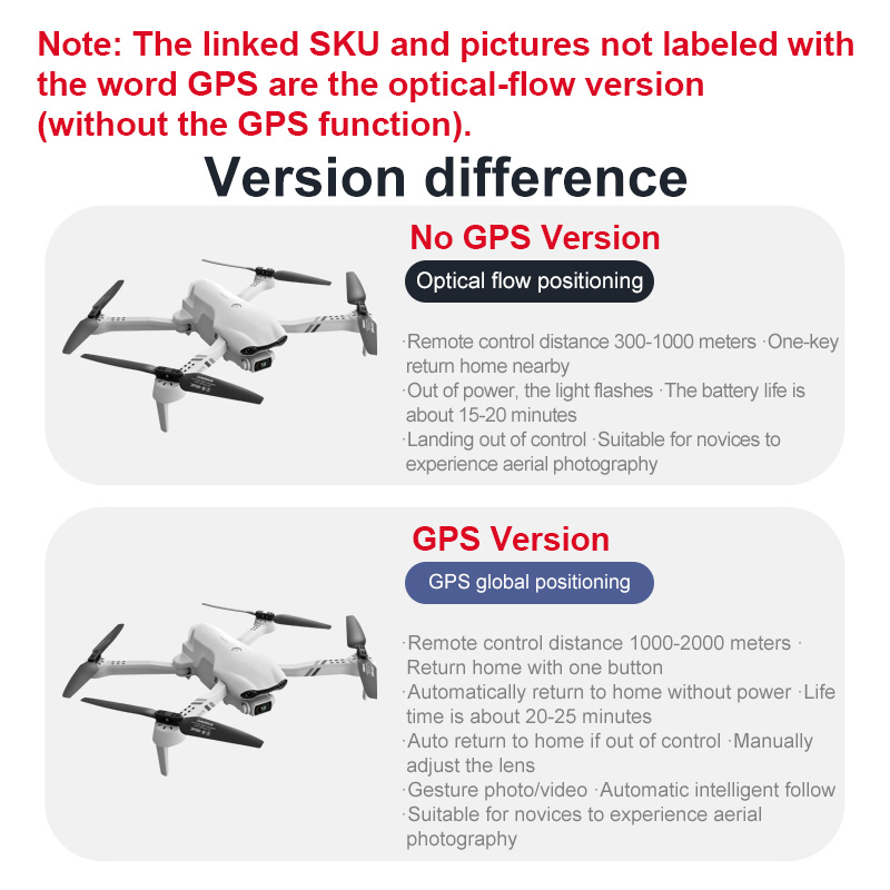 4DRC F10 RC Drone GPS 6K HD Do - Drone Camera Wide Angle recensione e prezzo