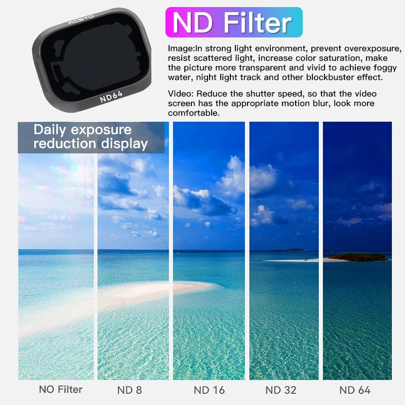 RCSTQ Set di filtri per obiett - Drone Camera Filter recensione e prezzo