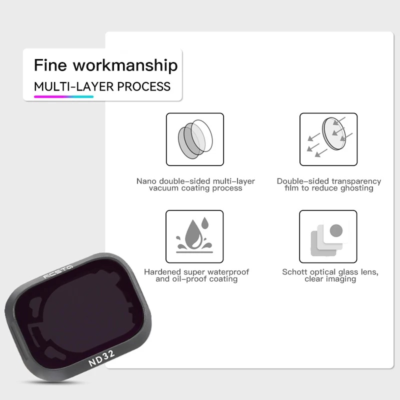 RCSTQ Set di filtri per obiett - Drone Camera Filter recensione e prezzo