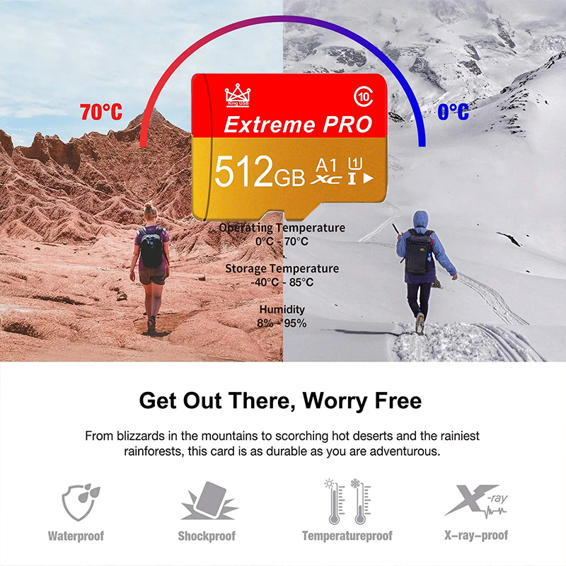 Scheda di Memoria Micro SD, Sc - Drone Camera Waterproof recensione e prezzo